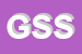 Logo di GESIC SERVIZI SRL