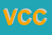 Logo di VIDEO CLUB CINECITTA'