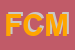 Logo di FIM CISL METALMECCANICI