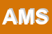 Logo di AMERICAN MEDIACOMPASS SAS
