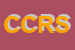 Logo di CRS CENTRO REGIONALE SERVIZI SRL