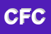 Logo di CIRCOLO FENALC CAMPODIEGOLI