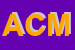 Logo di ACMA