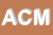 Logo di ACMA