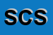 Logo di SPECIAL CART SRL