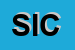 Logo di SIC