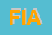 Logo di FIAM (SNC)