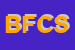Logo di BS FAST CARGO SPA