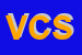Logo di VENTA CED SNC