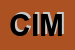 Logo di CIM