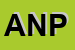 Logo di ANPAS