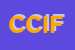 Logo di CIFA CENTRO INTERNAZIONALE FAMIGLIE PRO-ADOZIONE