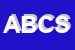 Logo di AUTOFFICINA BIANCHI e C SNC