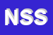 Logo di NUOVA SERVIZI SRL