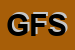 Logo di GENERAL FOOD SRL