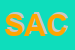 Logo di SACOGI SRL