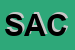 Logo di SACOGI (SRL)