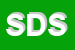Logo di SOCIETA' DELLO STIVALE