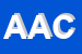 Logo di AZIENDA AGRICOLA CROCETTA