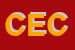 Logo di CECCHI