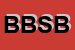 Logo di B e B SCAFFALATURE DI BRUNO WALTER