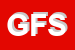 Logo di GEAL FAST SRL