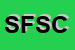 Logo di SAN FLORIANO SAS DI CICULI FRANCESCO e C