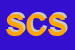 Logo di SACCARIA CAFFE' SRL
