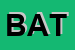 Logo di BATAZZI