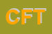 Logo di CRAL FIAT TRATTORI