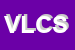 Logo di VECCHIONI LUCIANO e C SNC