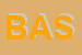 Logo di BA AUTOMAZIONI SRL