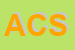 Logo di APS COMPANY SRL