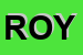 Logo di ROYALPNEUS (SRL)