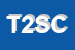 Logo di TECNOVA 2000 SOC COOP A R L