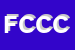 Logo di FARMACIA CALCATELLI DI CALCATELLI e C SNC