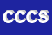 Logo di C e C COMPANY SRL