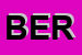 Logo di BERTICUCINE