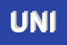 Logo di UNISONO
