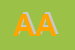 Logo di AVALLONE AMBRA
