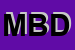 Logo di MARIPOSA BOMBONIERE E DOLCIUMI