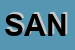 Logo di SANTELLI