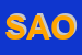 Logo di SANCHEZ ALICIA OFELIA