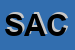 Logo di SACSA