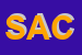 Logo di SACSA