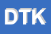 Logo di DIMITROV TODOR KIRILOV