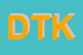 Logo di DIMITROV TODOR KIRILOV