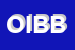 Logo di ORIZZONTE IMMOBILIARE DI BURATTINI BARBARA