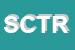 Logo di STUDIO COMMERCIALE E TRIBUTARIO RCIRILLI-GCERION