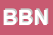 Logo di BANCA BIPIELLE NET